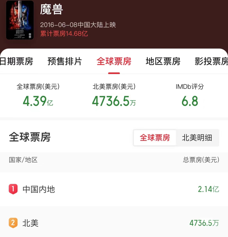 这个游戏合集中有 365 个小游戏阵容，每天玩一款不会重样